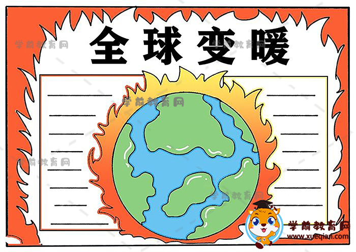 全球变暖手抄报绘画教程图片，好看的全球变暖手抄报模板
