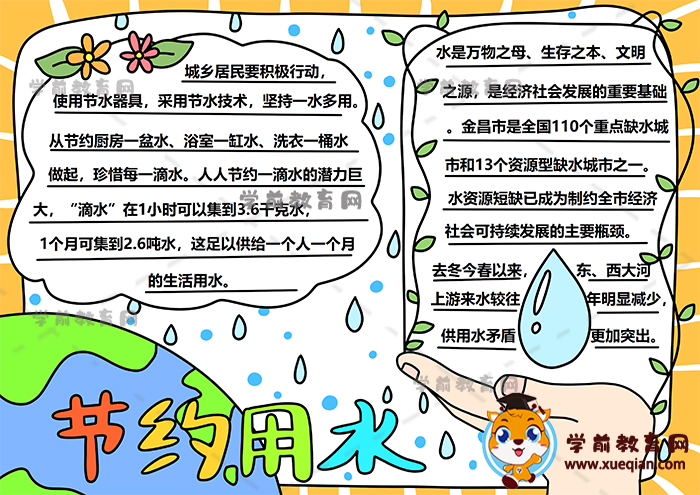 好看的节约用水手抄报步骤图片，节约用水手抄报素材模板教程