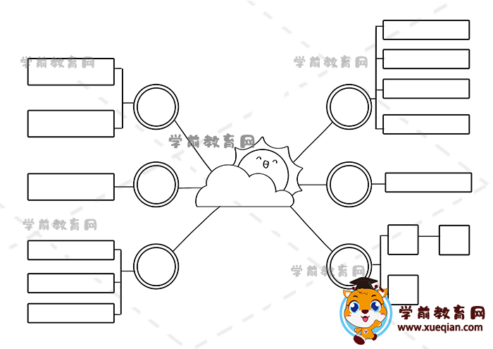 思维导图手抄报