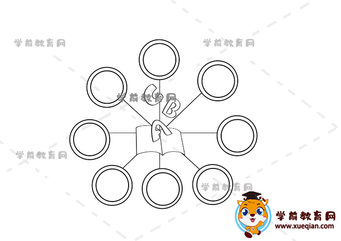 英语思维导图手抄报