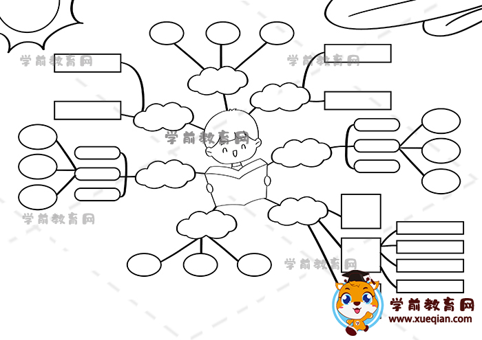 思维导图手抄报