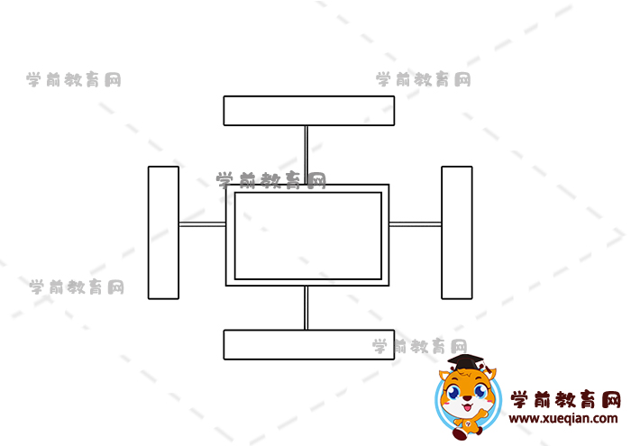 数学思维导图手抄报