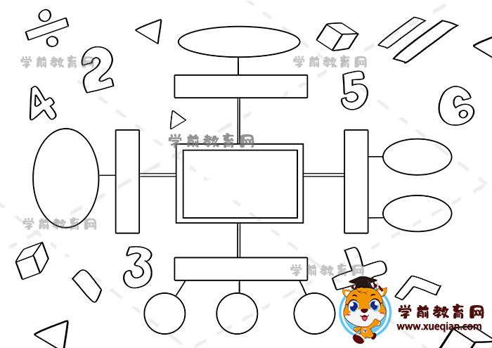 数学思维导图手抄报