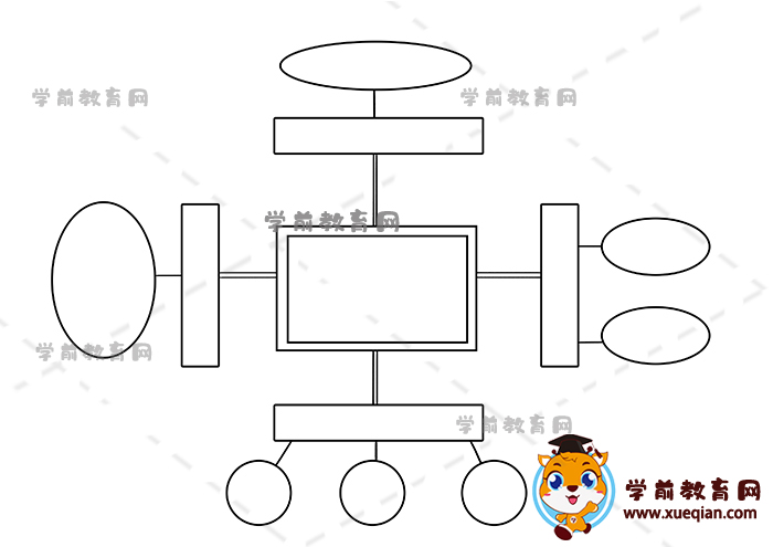 数学思维导图手抄报