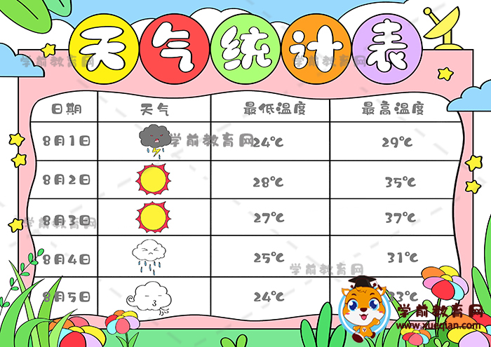 天气统计表手抄报