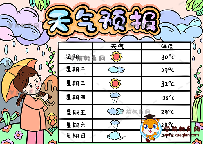 天气预报手抄报