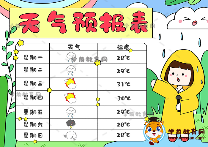 天气播报员手抄报图片