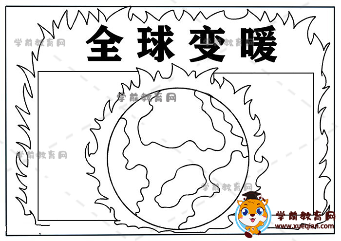 全球变暖手抄报