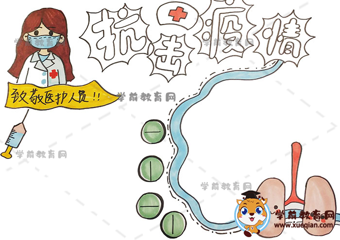 抗击疫情手抄报