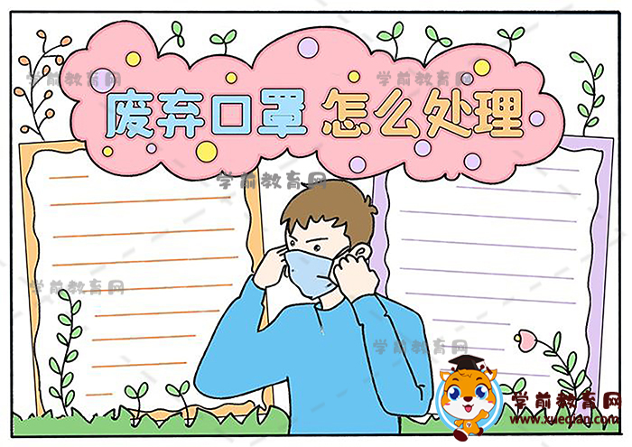 如何画废弃口罩怎么处理手抄报，好看的废弃口罩怎么处理手抄报