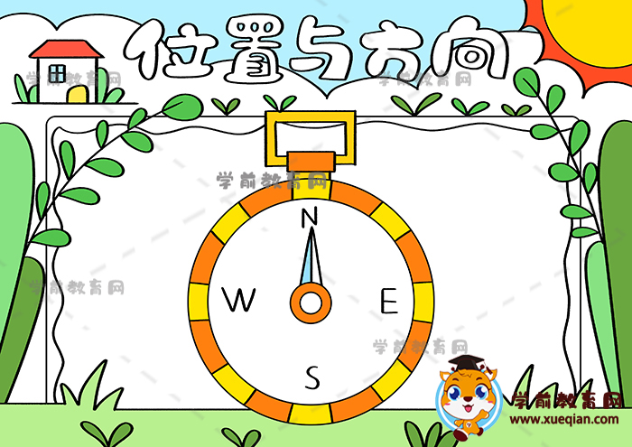 位置与方向手抄报